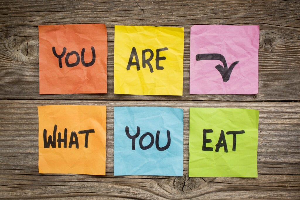 AB Hormone Therapy Houston, TX - You Are What You Eat - Food Sensitive